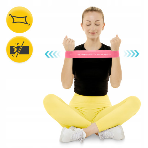 Резинка для фитнеса  4FIZJO Mini Power Band 5 шт 1-20 кг Pink  - фото №5